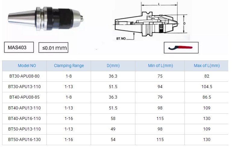 BT APU DRILL CHUCK