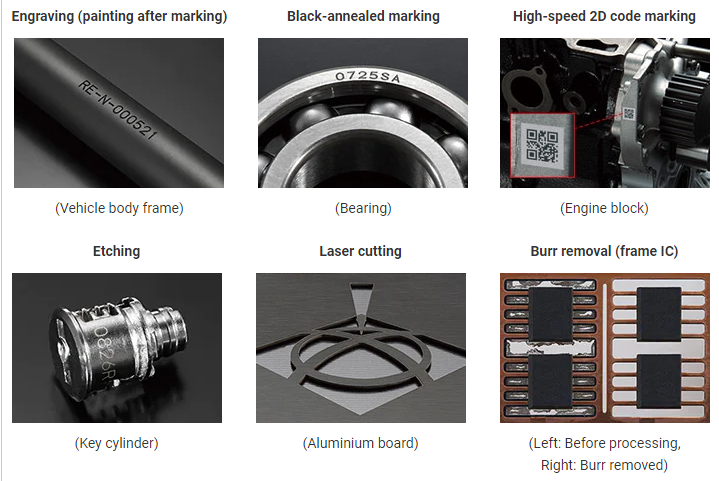 fiber marking  