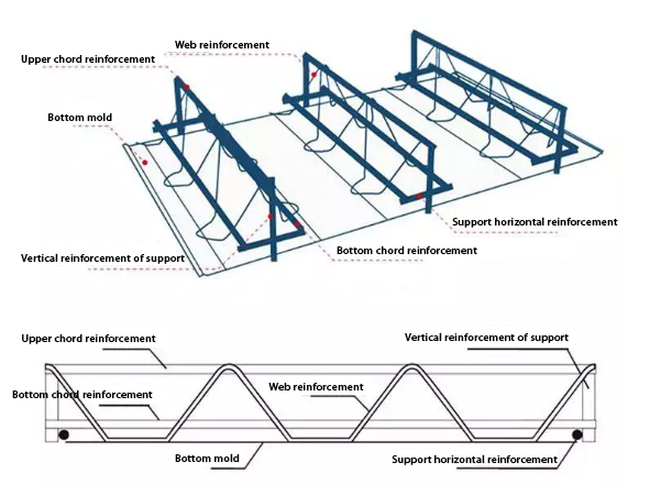 Steel bar truss floor deck