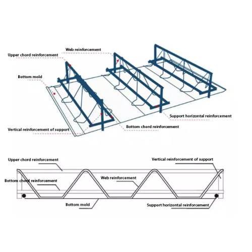 Viga de triângulo de estrutura de treliça para construção