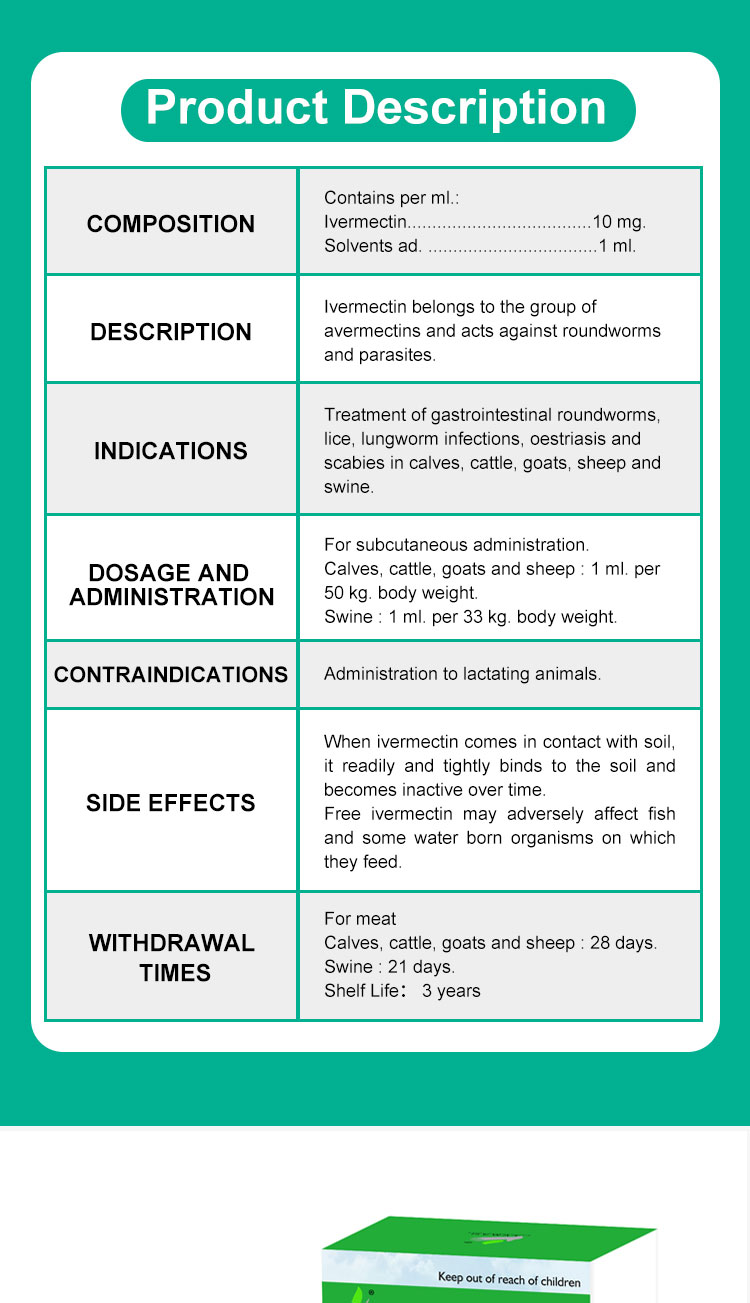 Lvermectin Injection 02