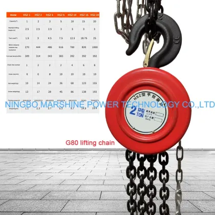 HSZ Series Chain Pulley Chain Block