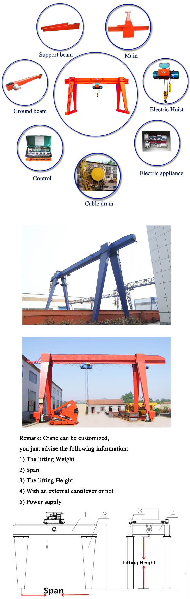 3 Ton Electric Hoist Goliath Crane