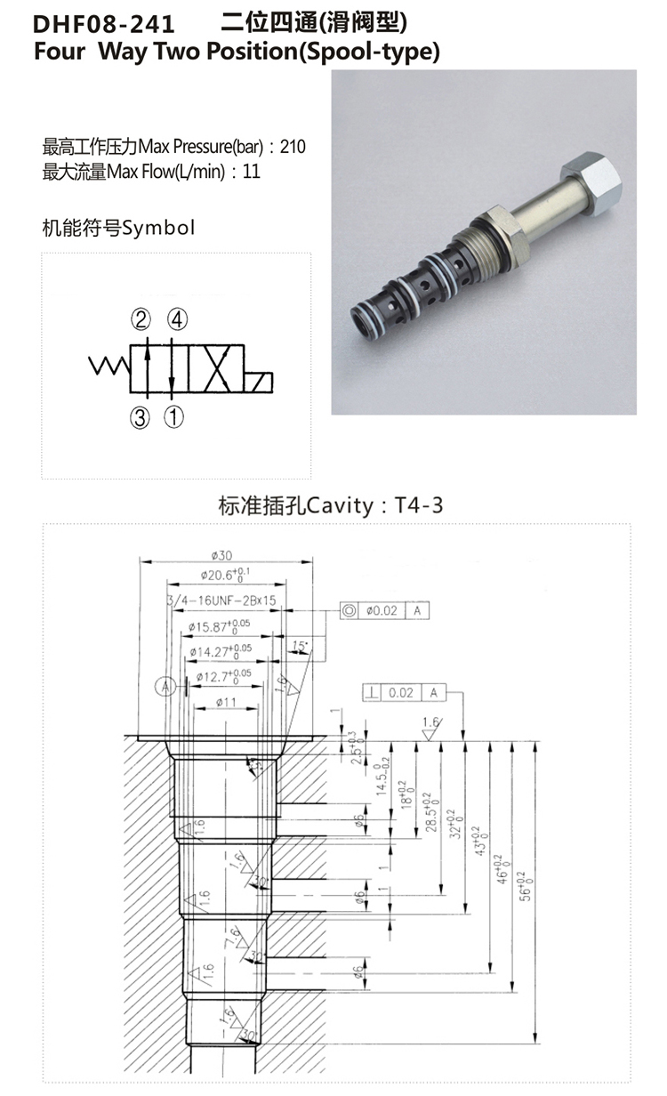 Hydraulic 4 Way 2 Position Solenoid Cartridge Valve