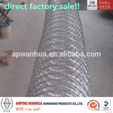 Anping Wanhua--Factory price BTO-22 razor barbed wire mesh in roll
