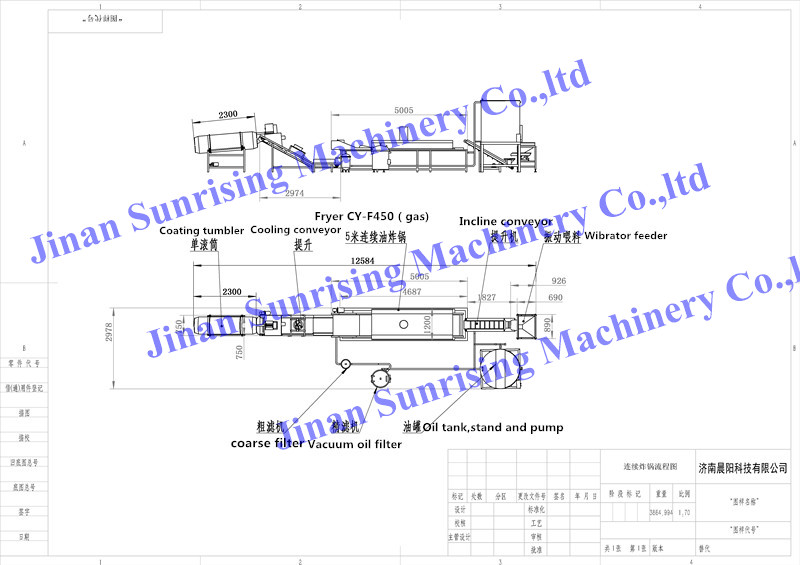 CY450 fryer line