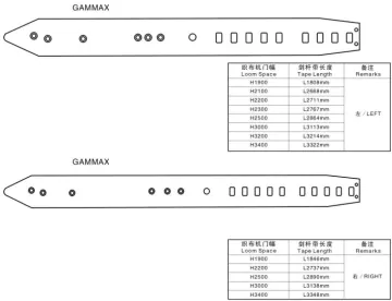 Rapier loom spare parts,weaving loom spare parts,0672013