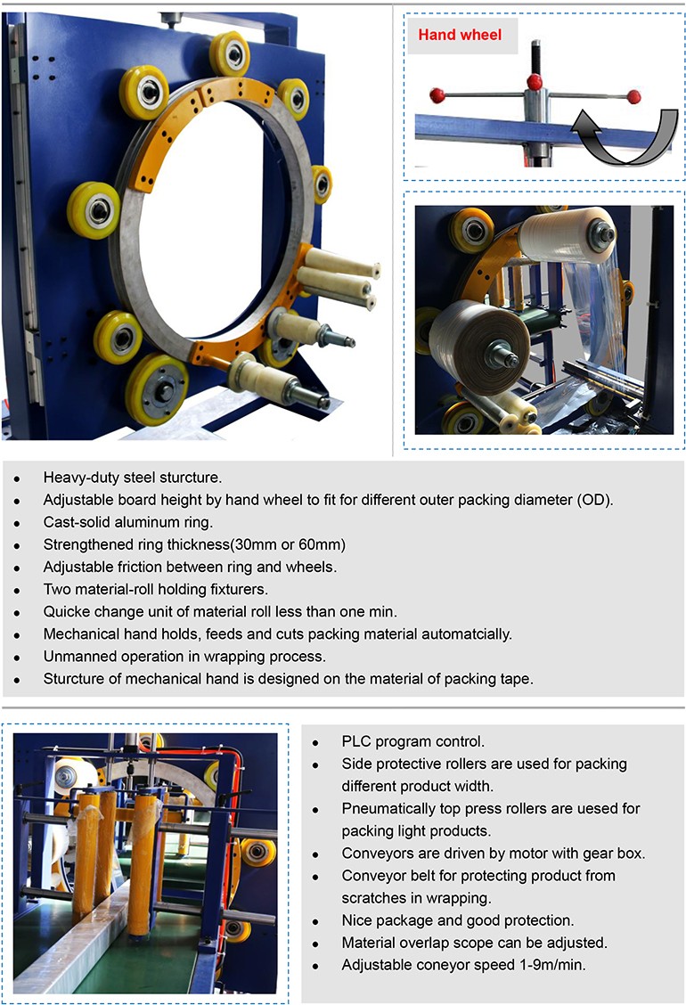 Aluminum Profile Wrapping Machine | Profile Packing Machine, High ...