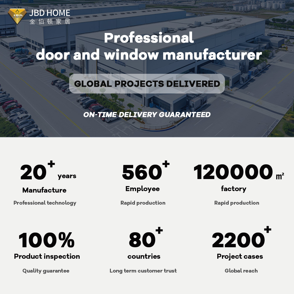 One Stop Door Window Manufacturing Facility ISO9001 FSC CE Certification