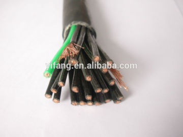 Copper conductor control flexible cable