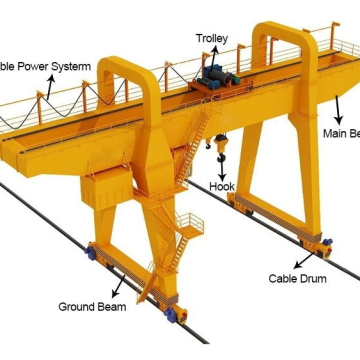 SINOKO CRANE: 5T, 10T, 30T Double Girder Gantry Crane for Scrap
