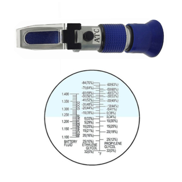 Portable Glycol Refractometer for Sprinkler Antifreeze - 0-100% Water Solutions
