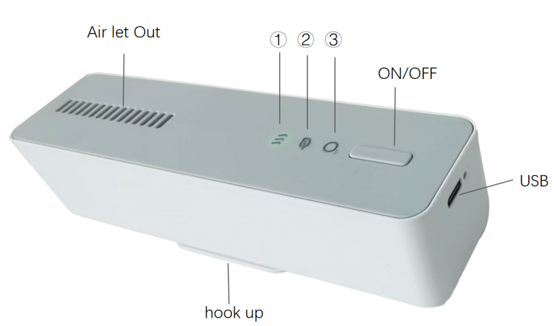 Rechargable Ozone Air Purifier for closed cabinet