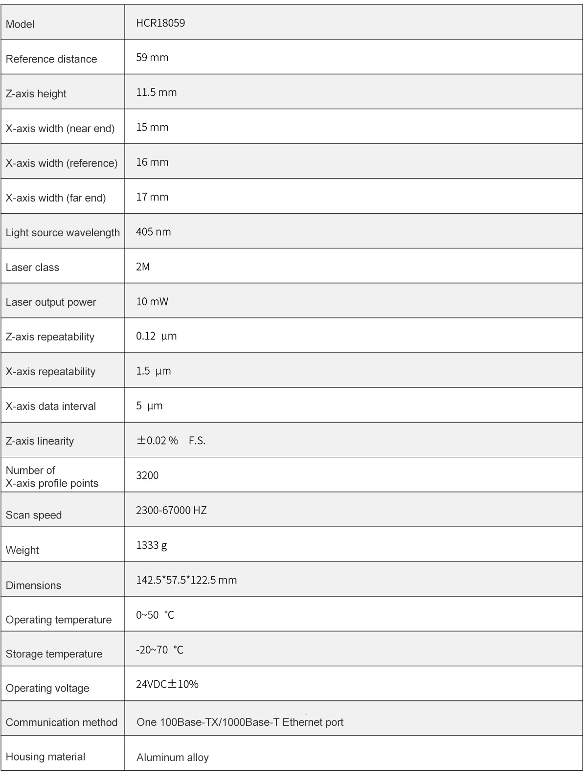 3D Laser Profilometer HCR18059 1