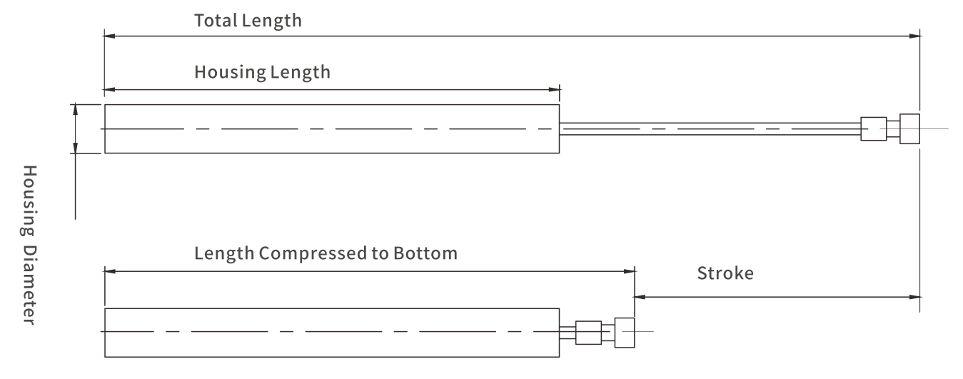 Noise free durable furniture dampers