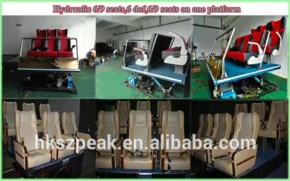 5D Cinema 7D cinema on sale from Yiwan innovation & Technology Co.,Ltd