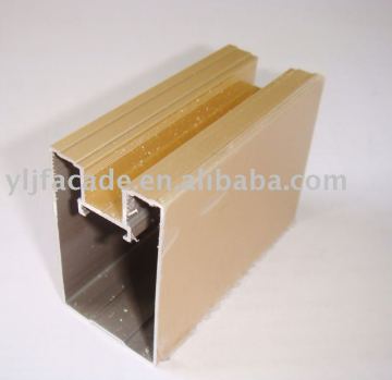 2014 2015 electrophoresis aluminum profile Reliability and security
