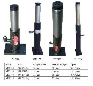 Oil Buffer
