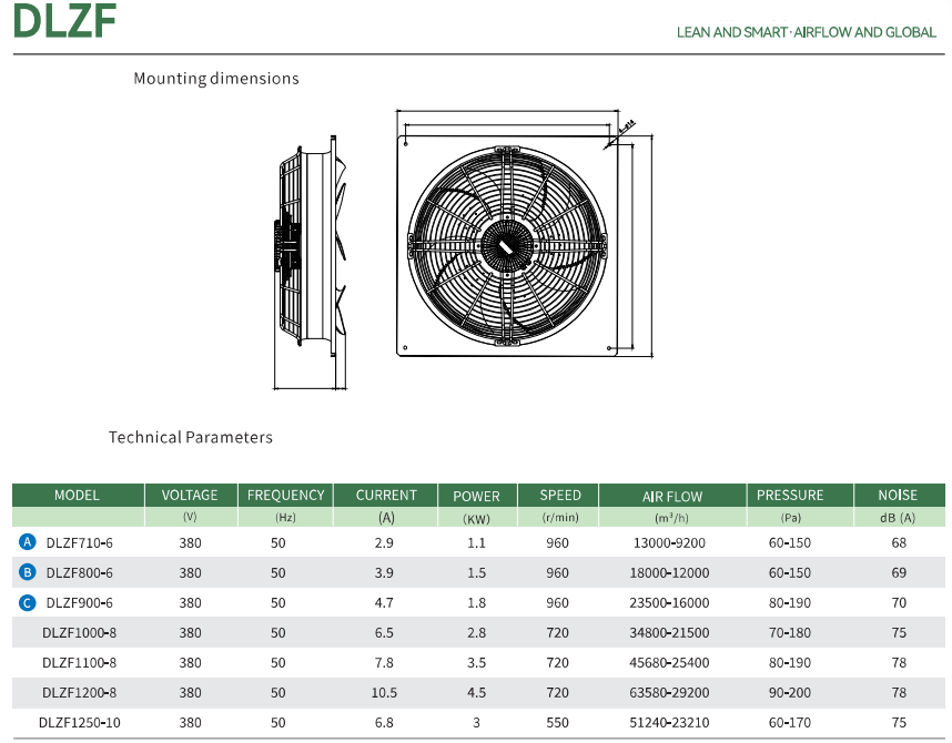 DLZF DATA