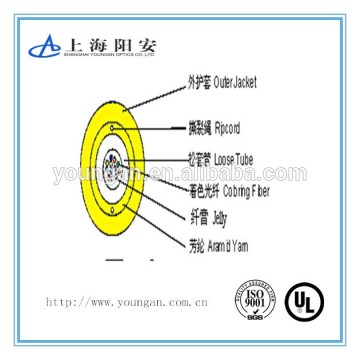 4 core fiber optic cable YOUNGAN