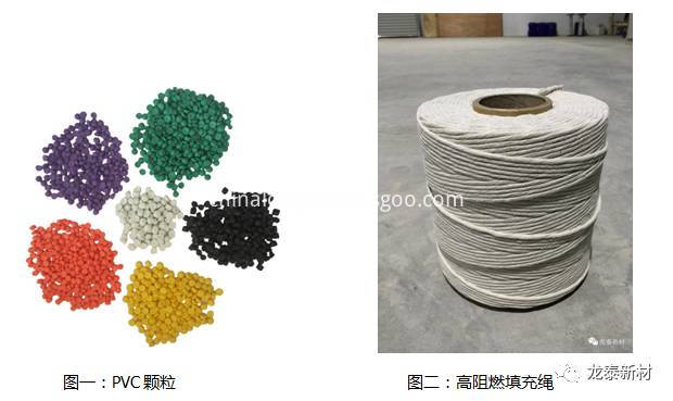 PVC Materials & High flame resistance filling rope PVC Materials & High flame resistance filling rope