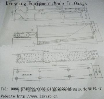 Mineral Dressing Shaking Table