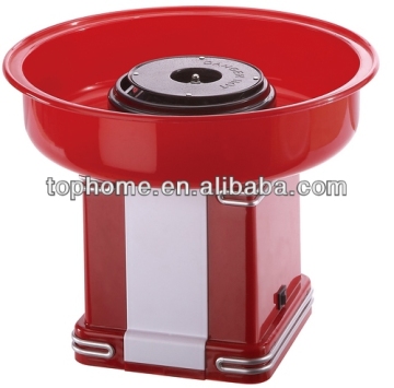 Powieść Cotton Candy Maker Th-CCM17