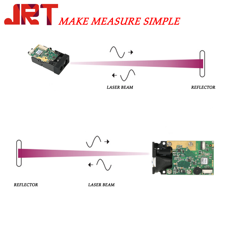 Módulo sensor de medição de distância a laser de fase