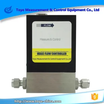 Gas Mass Flow Controller for Flow Metering