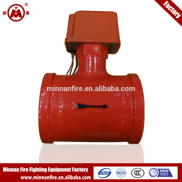 ZSJZ/G trench water flow indicator