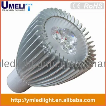 projector spotlight