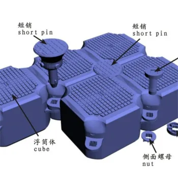 Widely Used Good Quality Float Dock Pontoon Marine Modular Plastic Factory Direct Supply