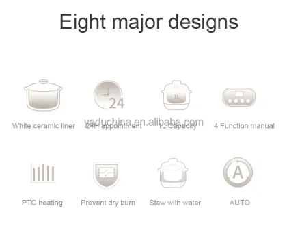 Ceramic Stew Pot for Baby Porridge and Soup Making