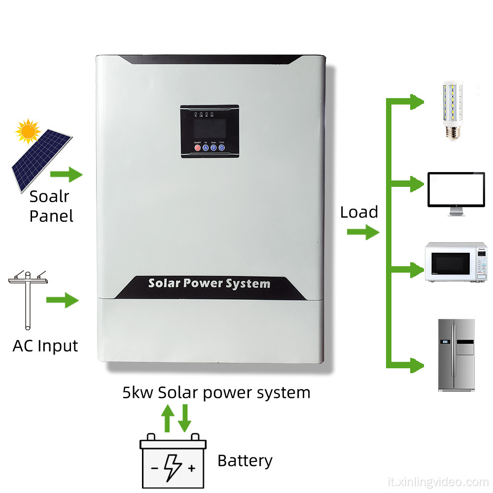Whaylan Off Gird Pure Charger Ibrido Solar Inverter