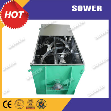 Ribbon Mixer