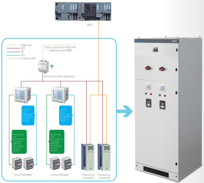 VFD CABINET