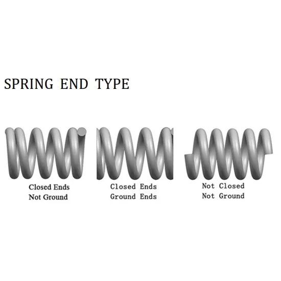 Durable ,electrics,toys,machine Customized Drawings Spring