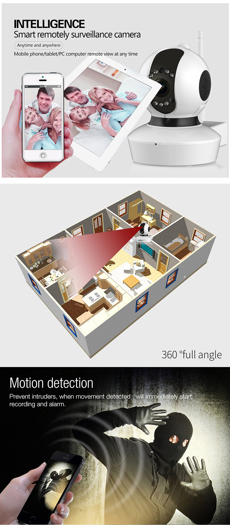 ip camera with nght vision