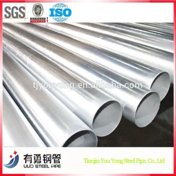 Supply thin wall welded steel pipe,galvanized steel water pipe,gi pipe, round tube, tubular