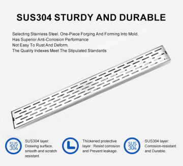 Good Selling Floor Drain Cover Stainless Steel