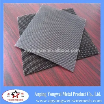 King Kong mesh for window screen against theft