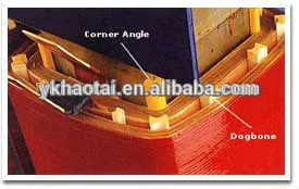 Fiber glass profile insulation I Bar,transformer I BAR