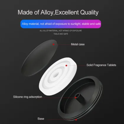 Premium Car Air Outlet Aromatherapy Clip with Aroma Stick - Fresh Solid Perfume Diffuser