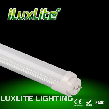 3528Sumsang Ra>75indoor led industrial