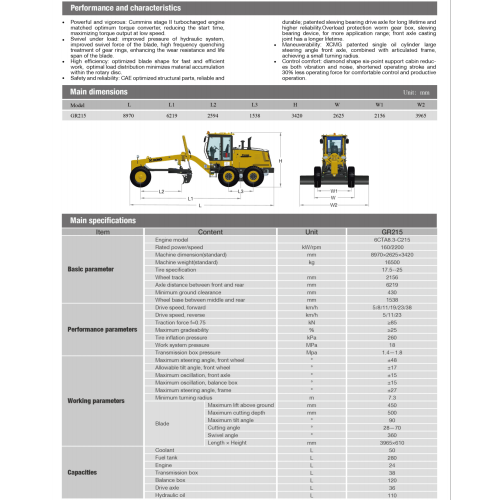 Надежный GR215 подержанный Motor Grader для тяжелой конструкции