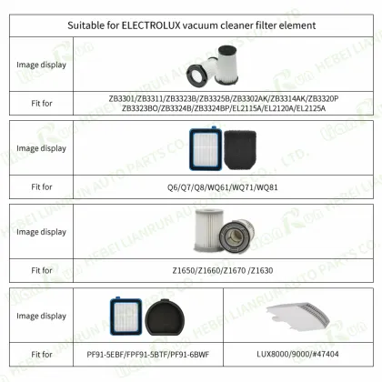 Hepa Filter for Electrolux Z1560/PF91-5EBF/Q6/ZB3311 Vacuum Cleaner