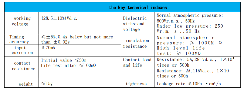Dessins dimensionnels et détails de montage du JSB-82M