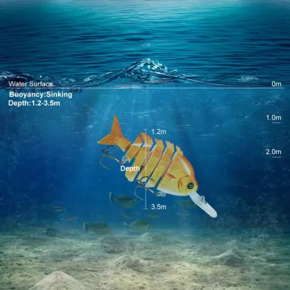 6 Segments Multi Jointed Topwater Life-Like Trout Swimbait and Hard Crankbaits for Sunfish