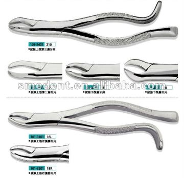 Dental Instruments Dental Forceps