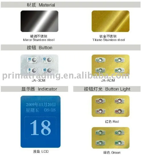 Hanson complete elevator overview-other optionals